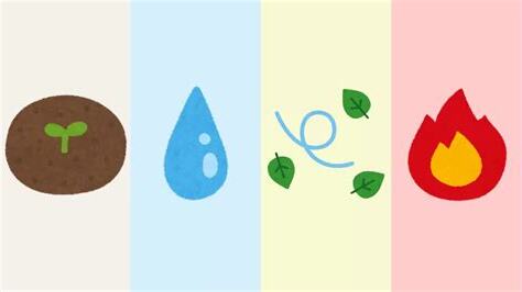 火 水 土